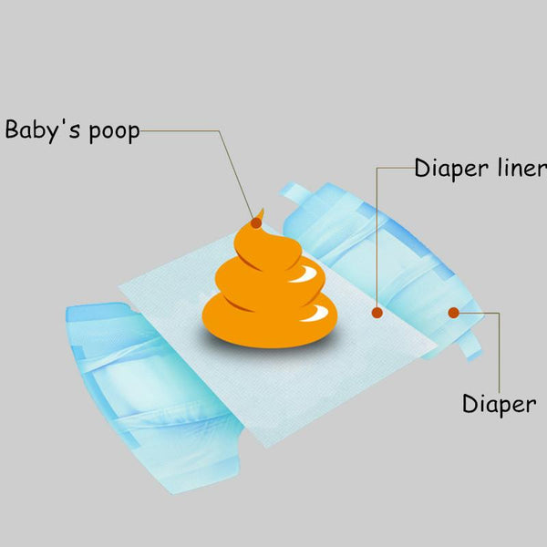 Biodegradable & Flushable 100% Bamboo Nappy Liners Roll - 100 Sheets