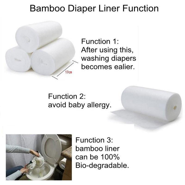 Biodegradable & Flushable 100% Bamboo Nappy Liners Roll - 100 Sheets
